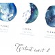 Affiche personnalisée Notre Famille Astrologie Lune